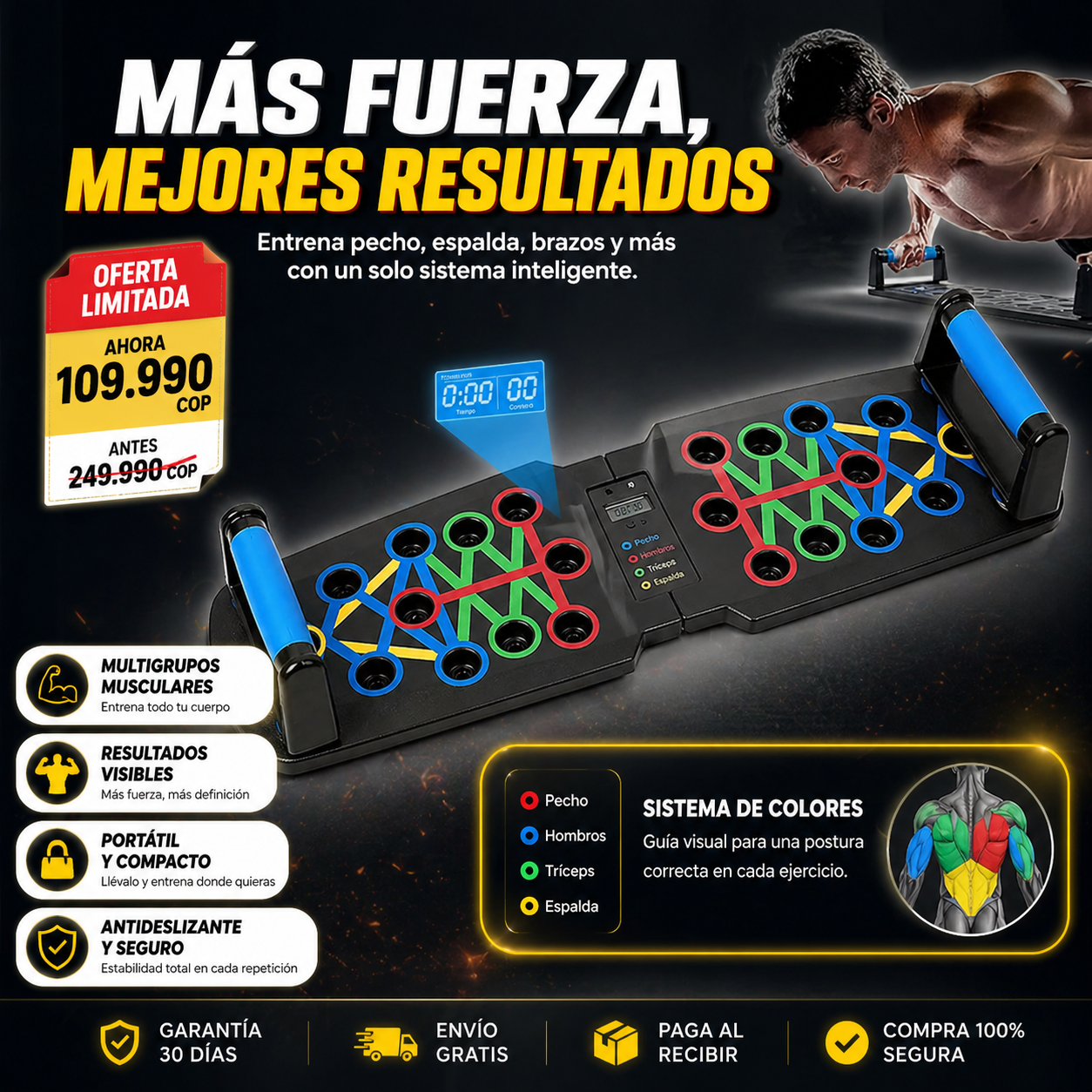 ForceX™ - Tabla Push Up Con Bandas Multifuncion